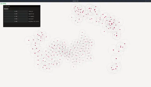 Simulated swarm flocking behaviour